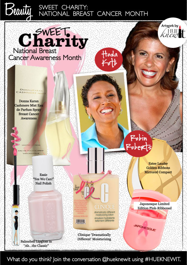 Sweet Charity: Beauty Products for Breast Cancer Awareness