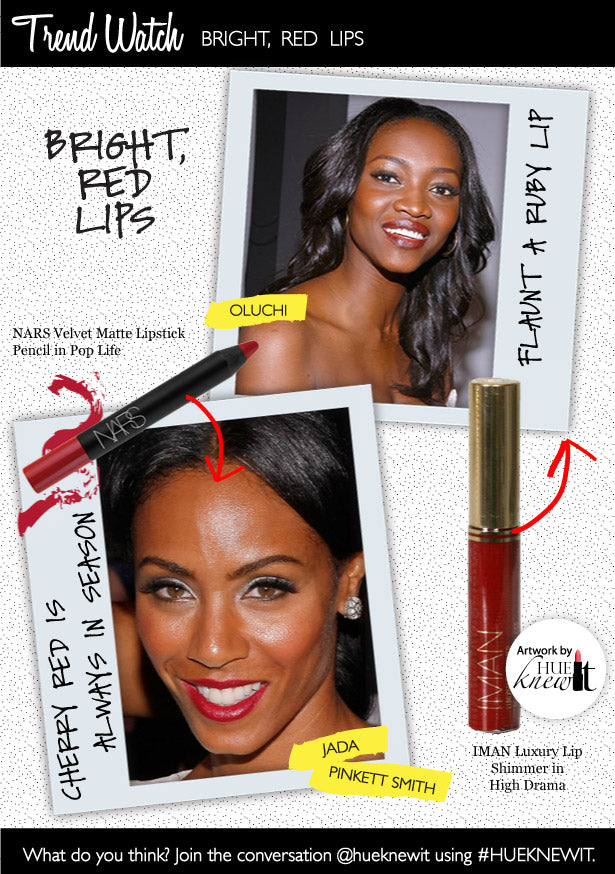 Pick the Best Red Lipsticks for Your Skin Tone